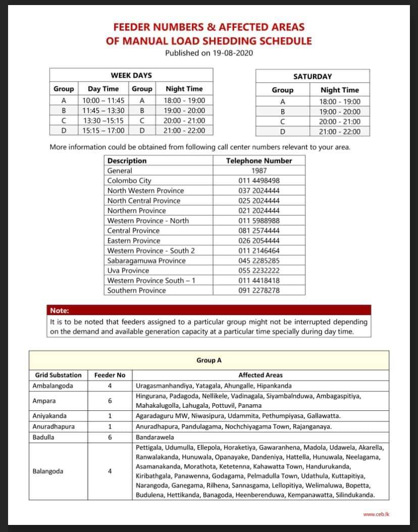 Feeder numbers & affected areas of power interruption latest schedule