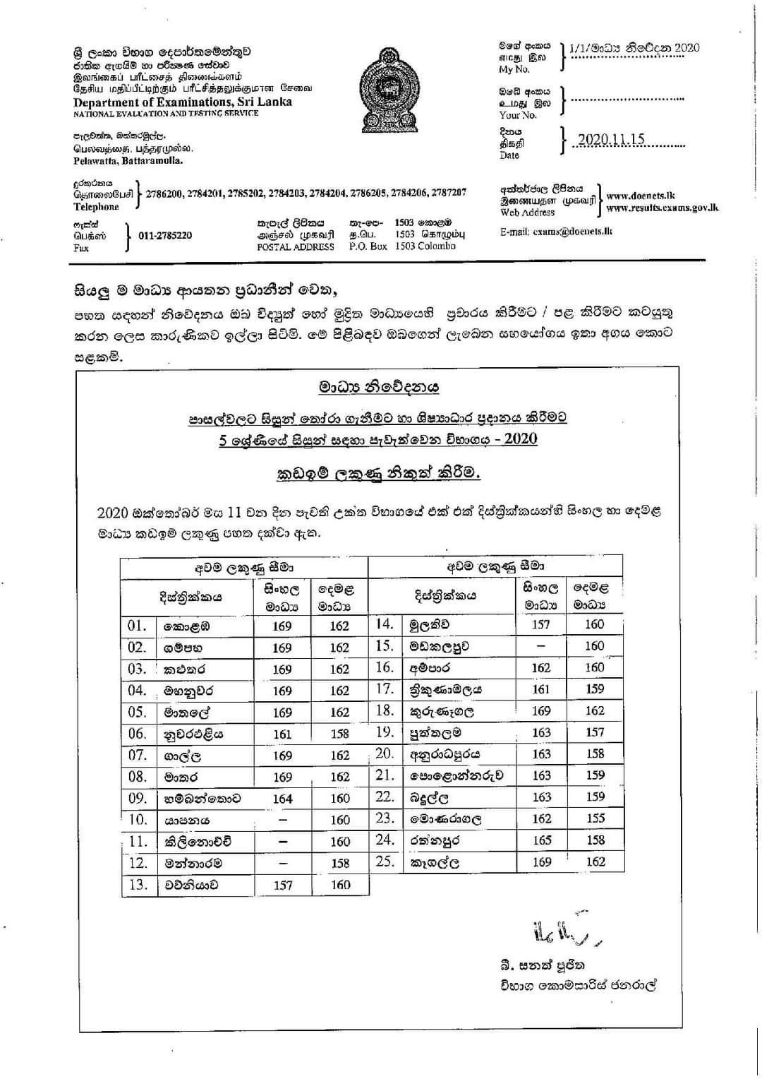 Grade 5 Scholarship Exam results released Newswire