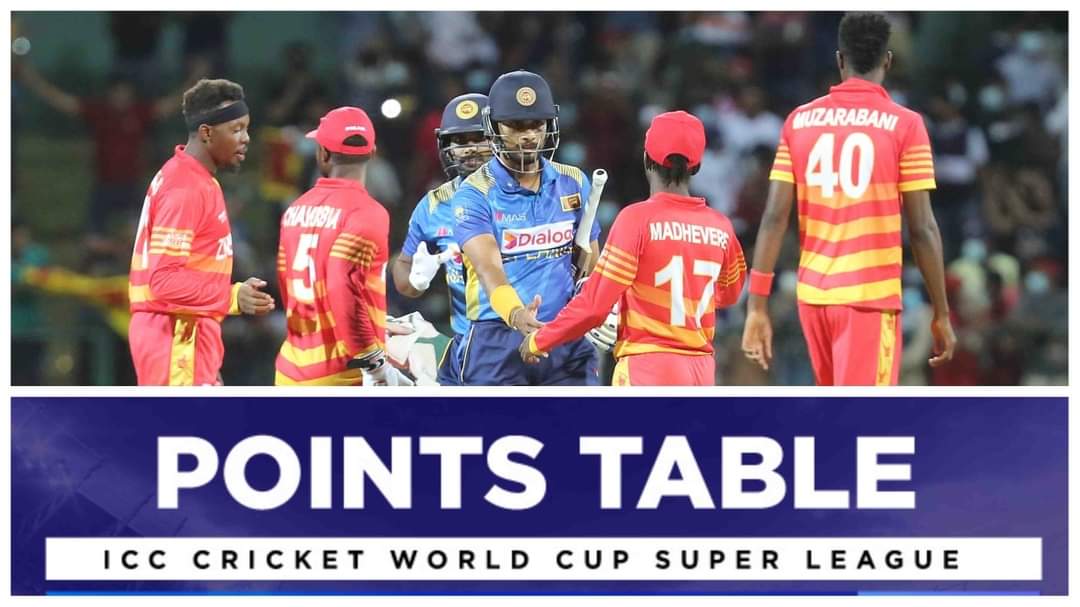 ICC World Cup Super League points table after SL win Newswire