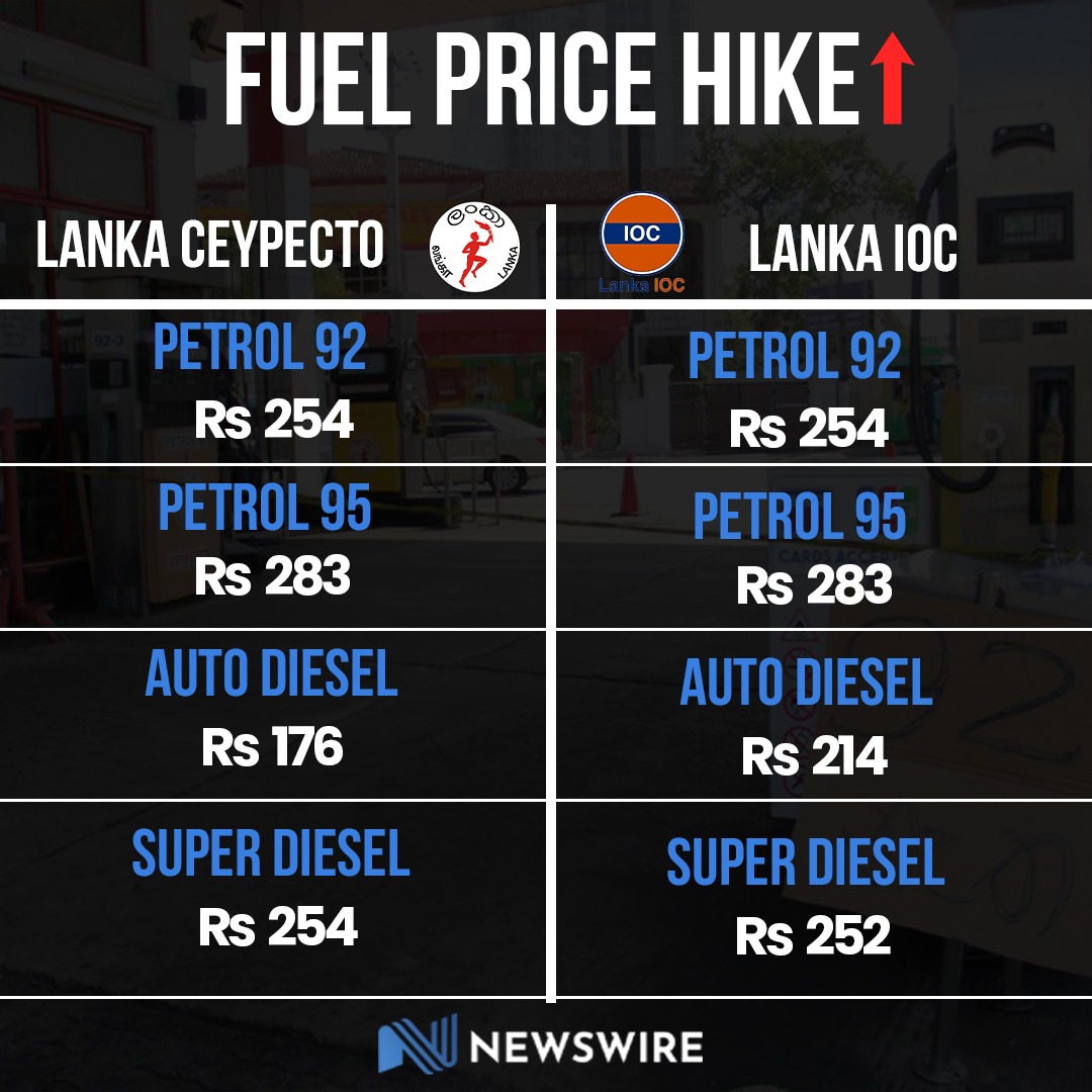 Ceypetco & LIOC new fuel prices Where it's cheaper ? Newswire