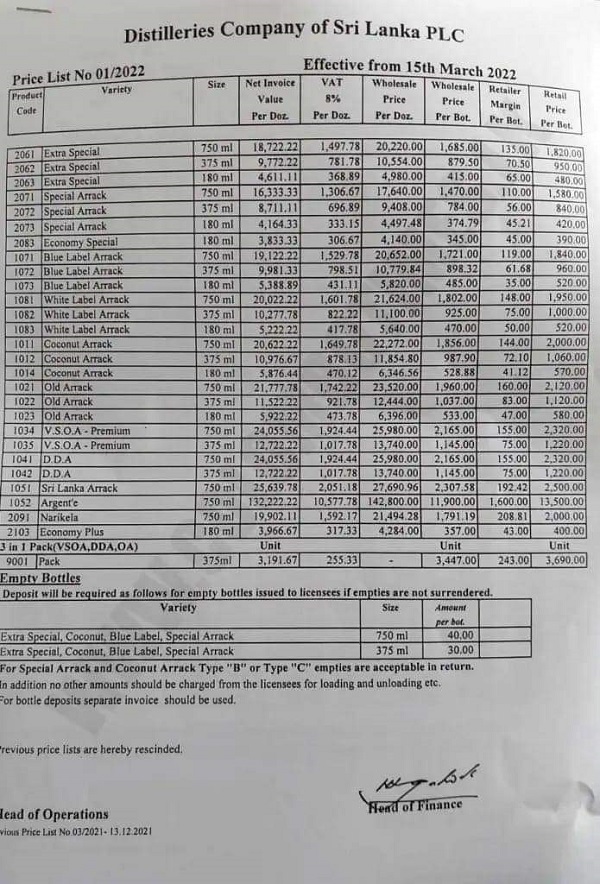 Local liquor prices increased NewsWire