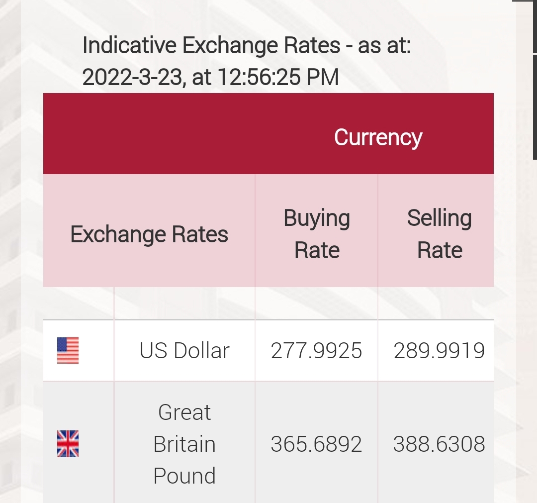 US dollar further increases in banks NewsWire