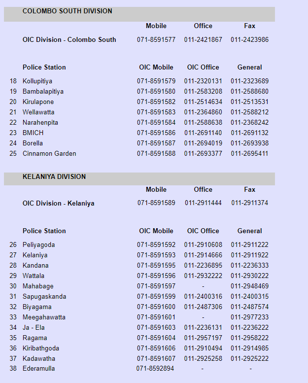 61 areas under six Police divisions under curfew now until further