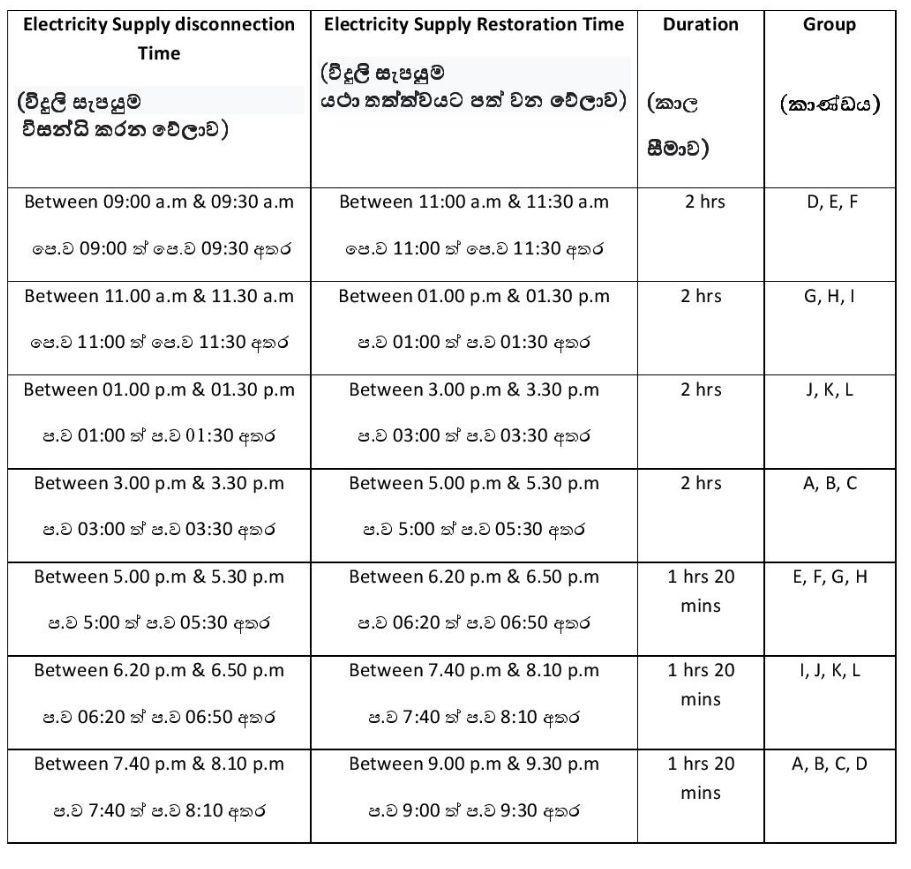 Updated Power Cut schedule from 25th to 27th April Over 3 hours