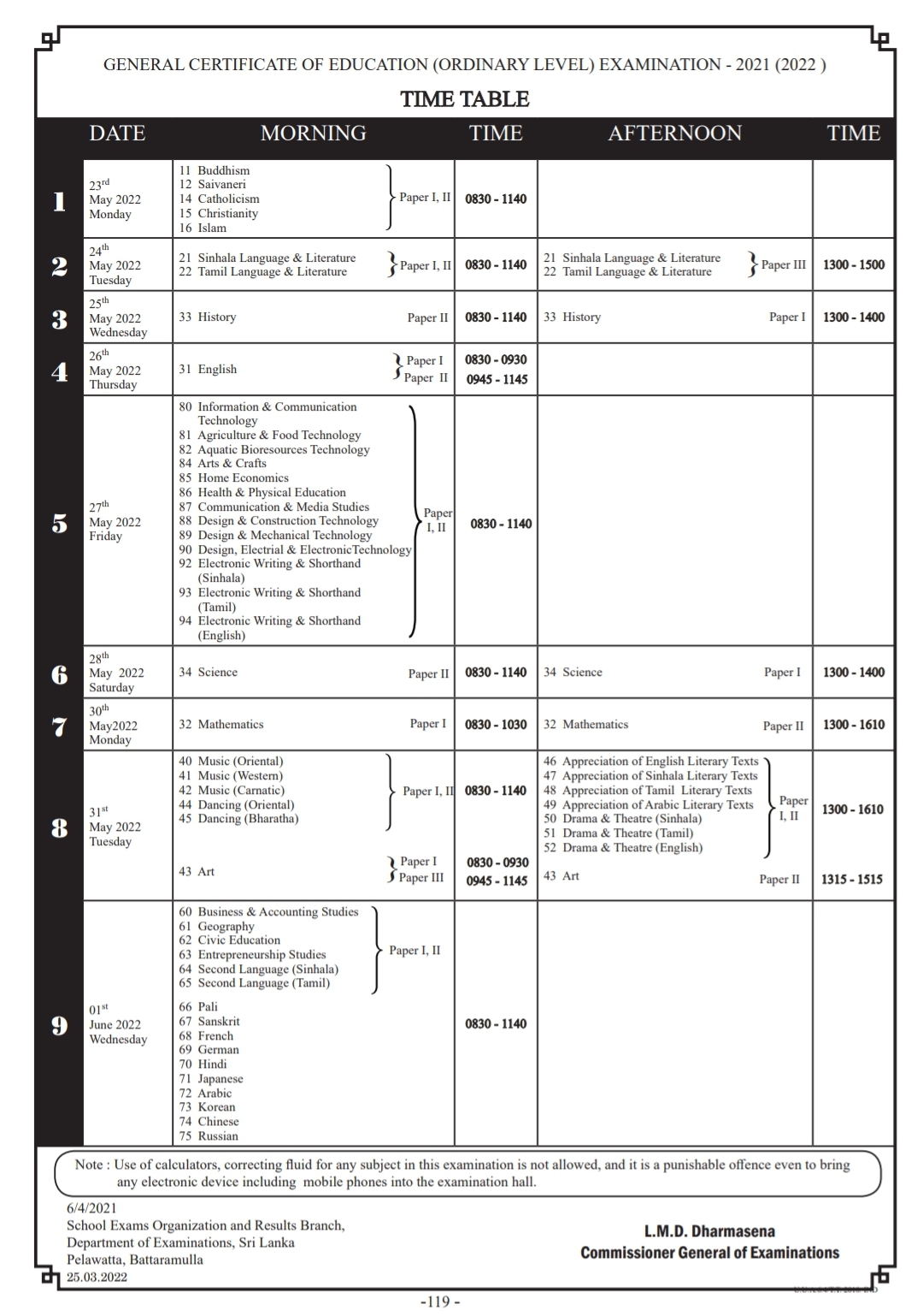 O Level Date Sheet 2025 Image to u