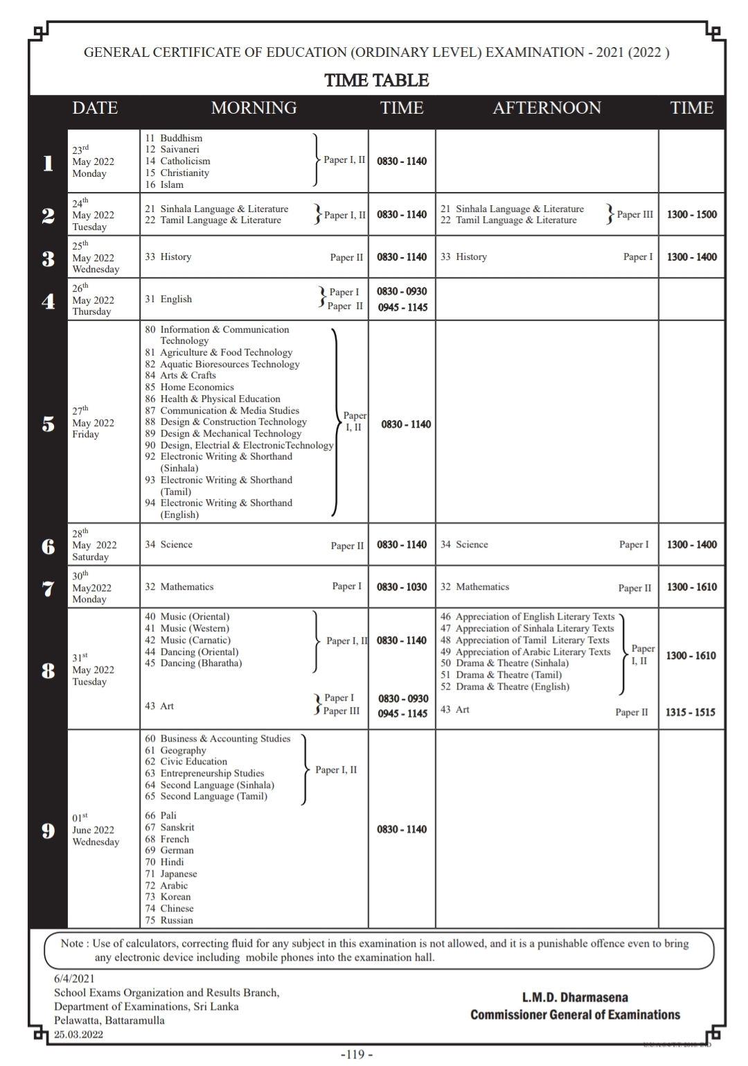 GCE O/L exam time table released NewsWire