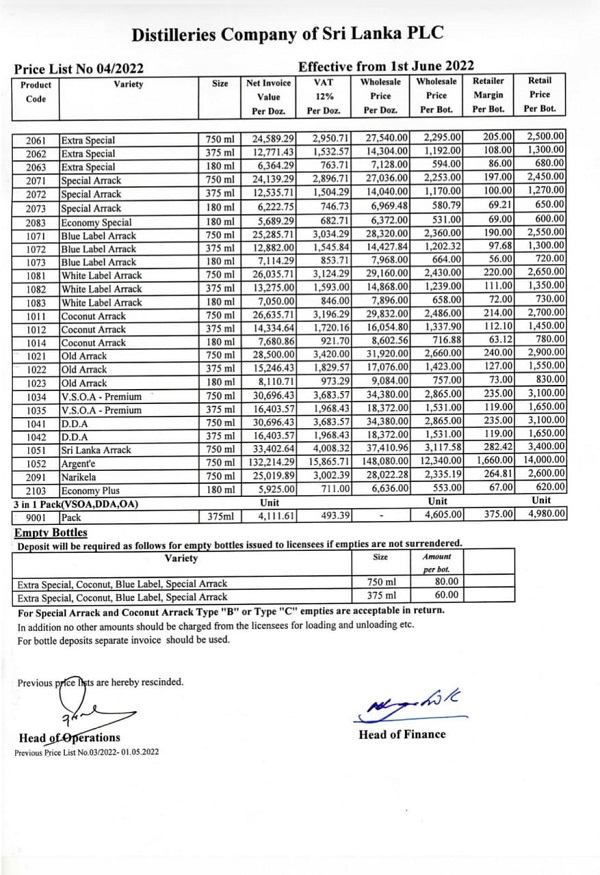 Cigarette & alcohol prices increased Newswire