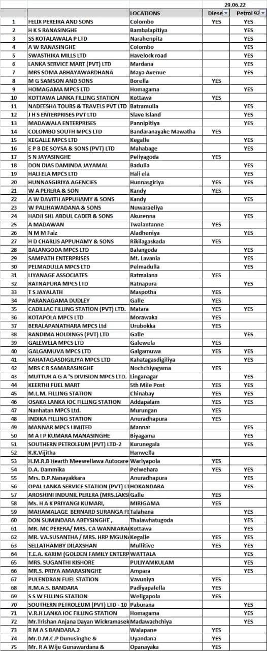 LIOC releases list of stations fuel dispatched Newswire