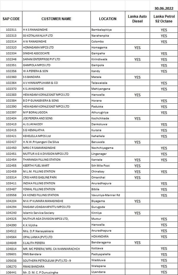 List of LIOC sheds fuel dispatched Newswire