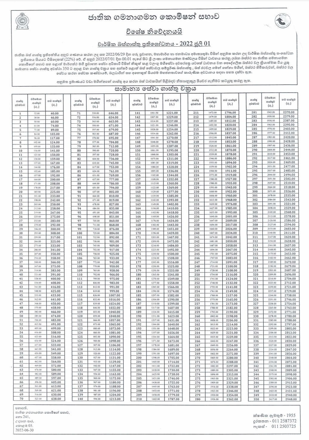 New bus fares from Rs 40 to Rs 4450 Full list released Newswire