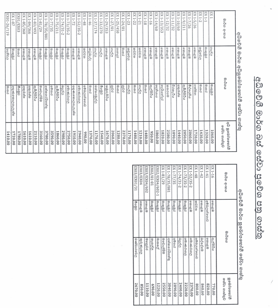 New bus fares from Rs 40 to Rs 4450 Full list released Newswire