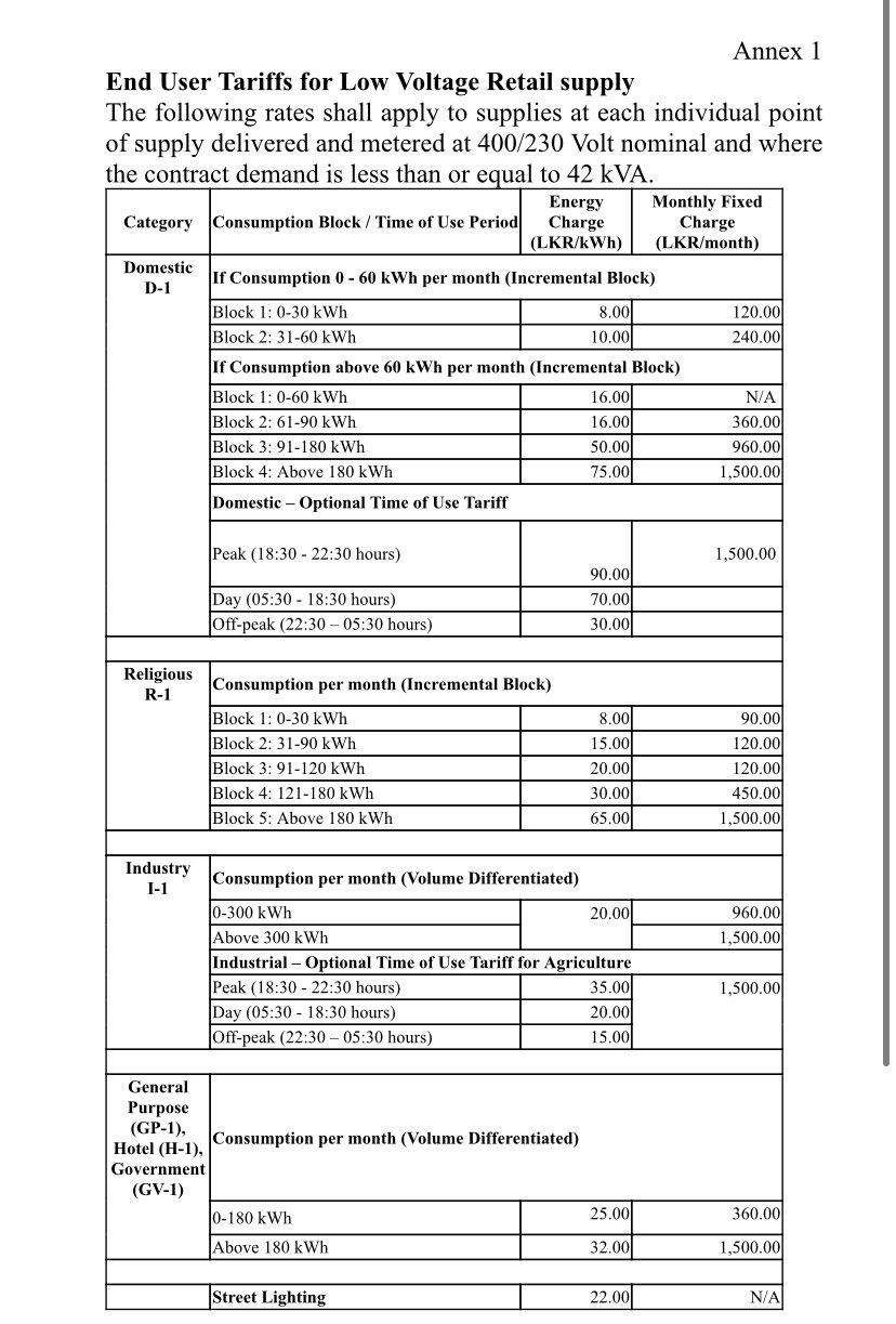 sarawak-extends-electricity-bill-discount-until-june-says-cm