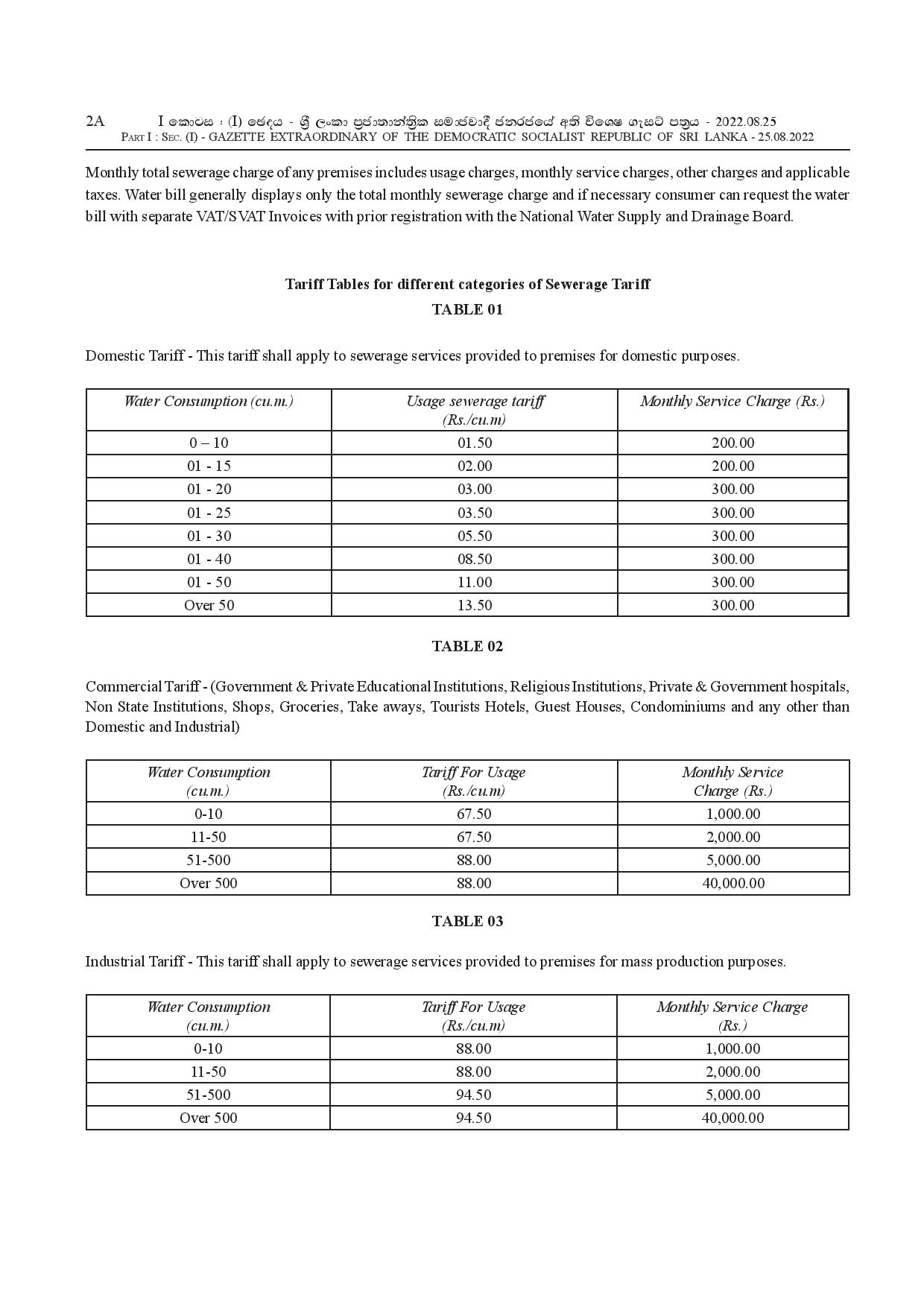 New water cost Domestic Water Tariff increase current & new