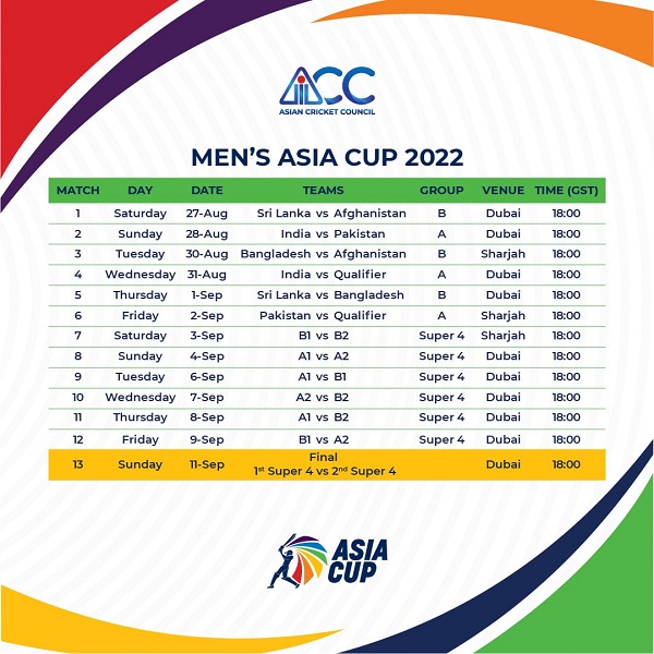 Asia Cup 2025 Fixtures Table Images References :