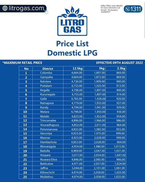 Litro full districtwise price list announced Newswire