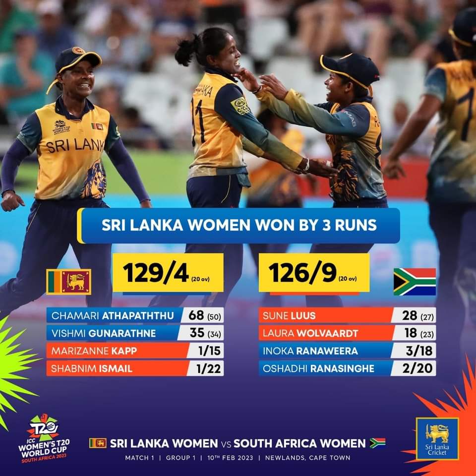 Sri Lanka stuns hosts South Africa in Womens T20 World Cup opener (Highlights)