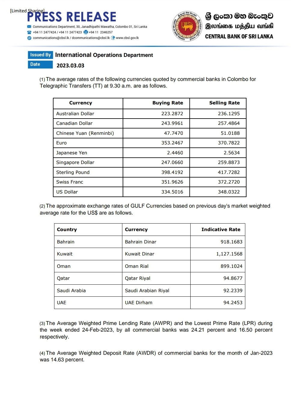 Today CBSL Official Exchange Rates Dollar Euro Pound Down Newswire
