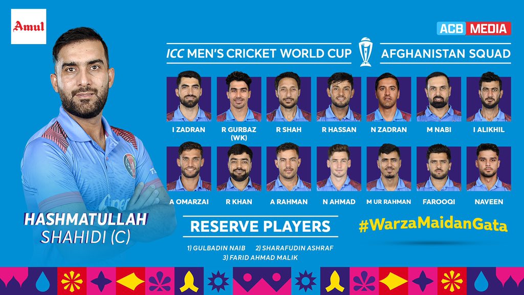 Afghanistan names World Cup Squad One surprise change Newswire