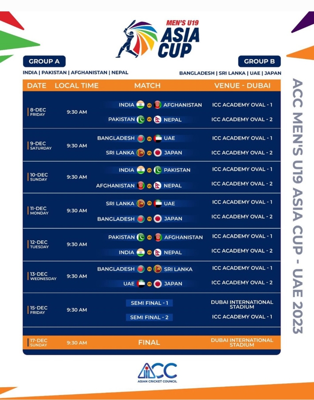 ACC U19 Asia Cup 2023 Points Table: Updated standings after India