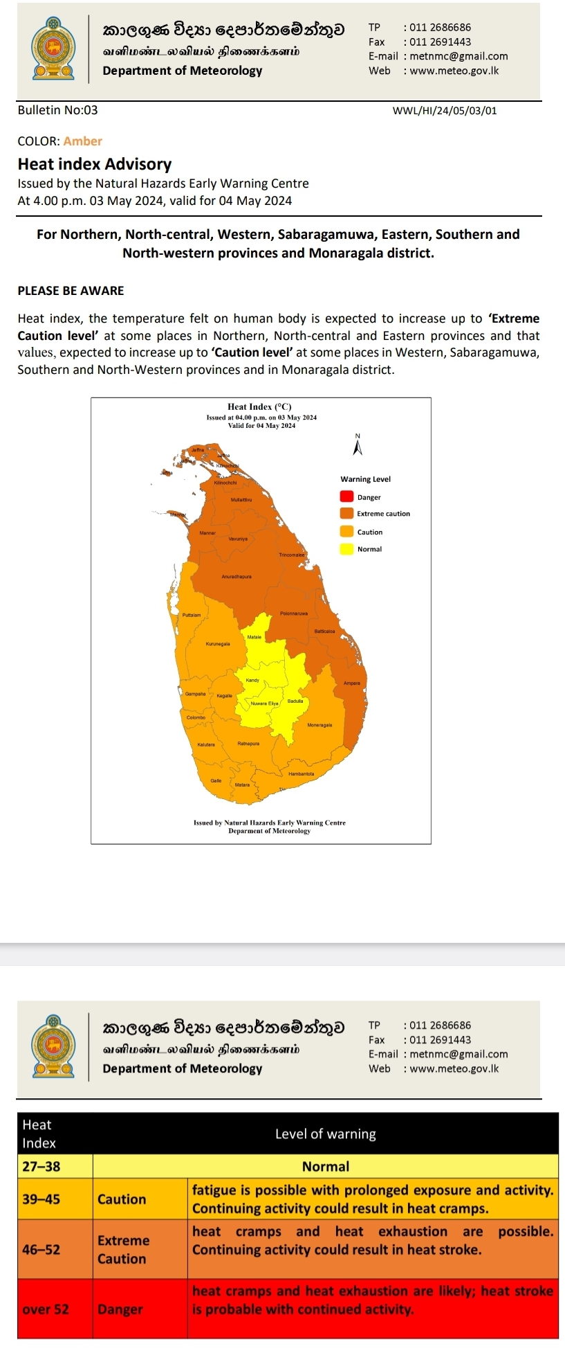 46-52c : Extreme Caution heat alert for 9 SL districts