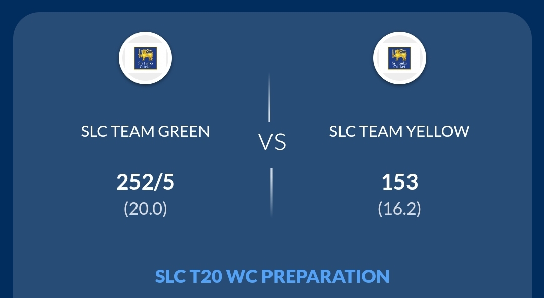 SLC T20 WC preparation tournament: Over 250 scored (Full Scorecard)