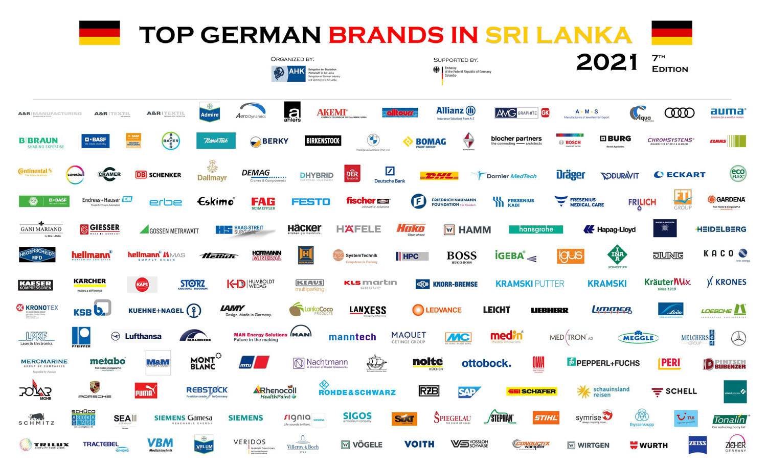 Top German Brands Telegraph top-german-brands-telegraph
