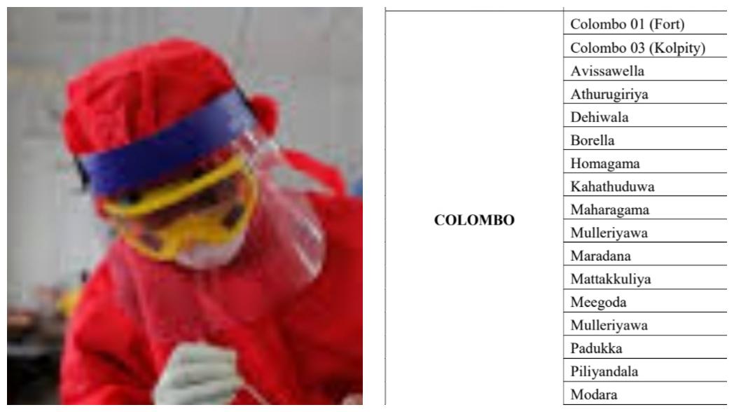 area-details-of-309-covid-patients-identified-yesterday-newswire