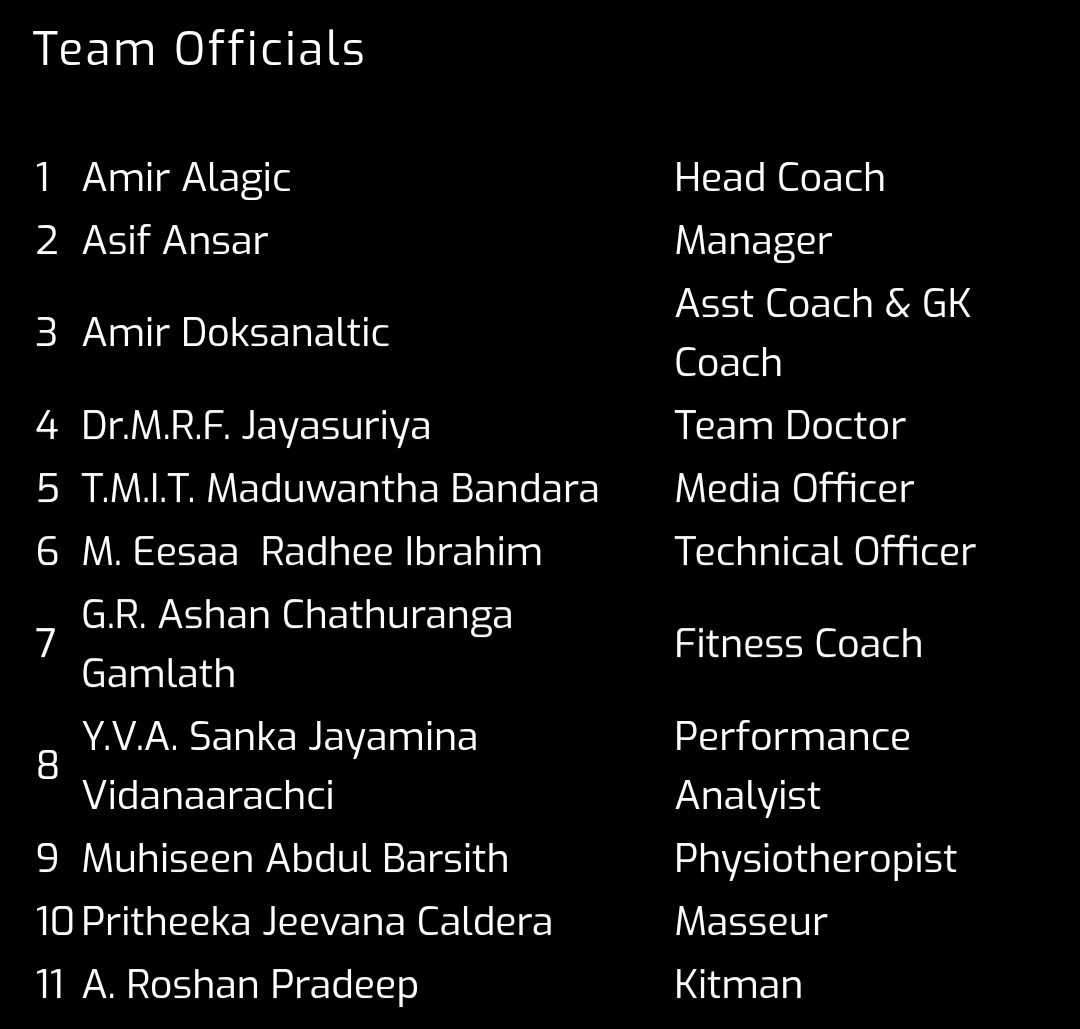 22 member SL football squad announced for FIFA World Cup & Asian Cup