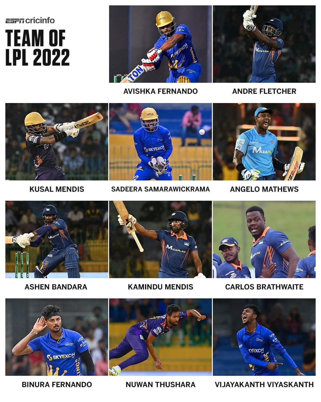 LPL TEAM 2022 OF CRICINFO PICKED Info Rain