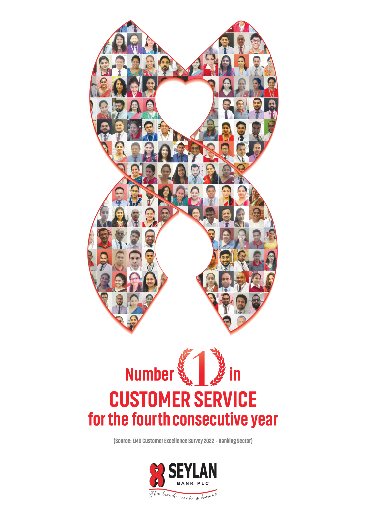 Seylan Bank secures No. 1 title in LMD’s Customer Excellence Survey for