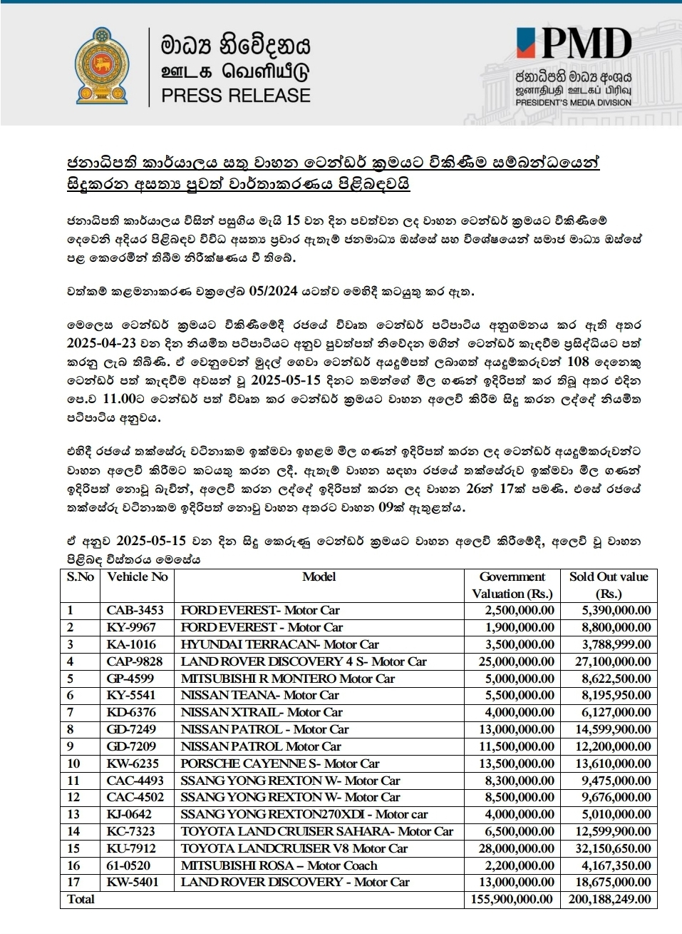 “Govt earns Rs. 45M above valuation in Vehicle Auction” : CID complaint over fake news