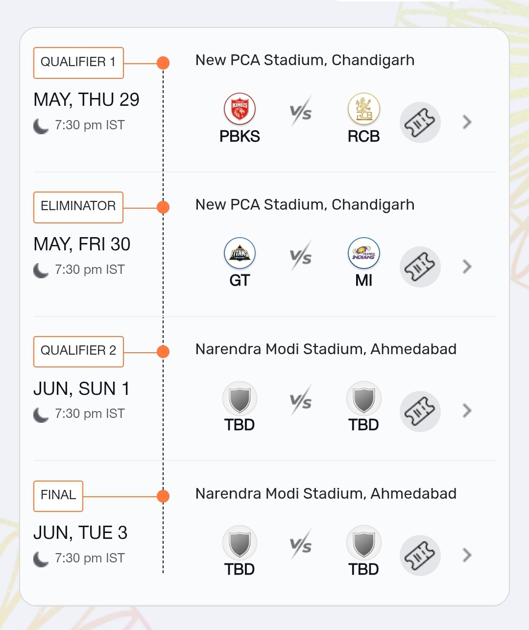 IPL playoffs final schedule announced