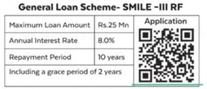 New concessional loan schemes for SMEs & industrialists