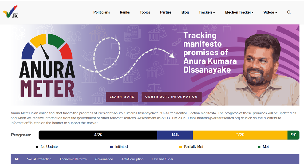 Manthri.lk launches “Anura Meter” to track key election promises