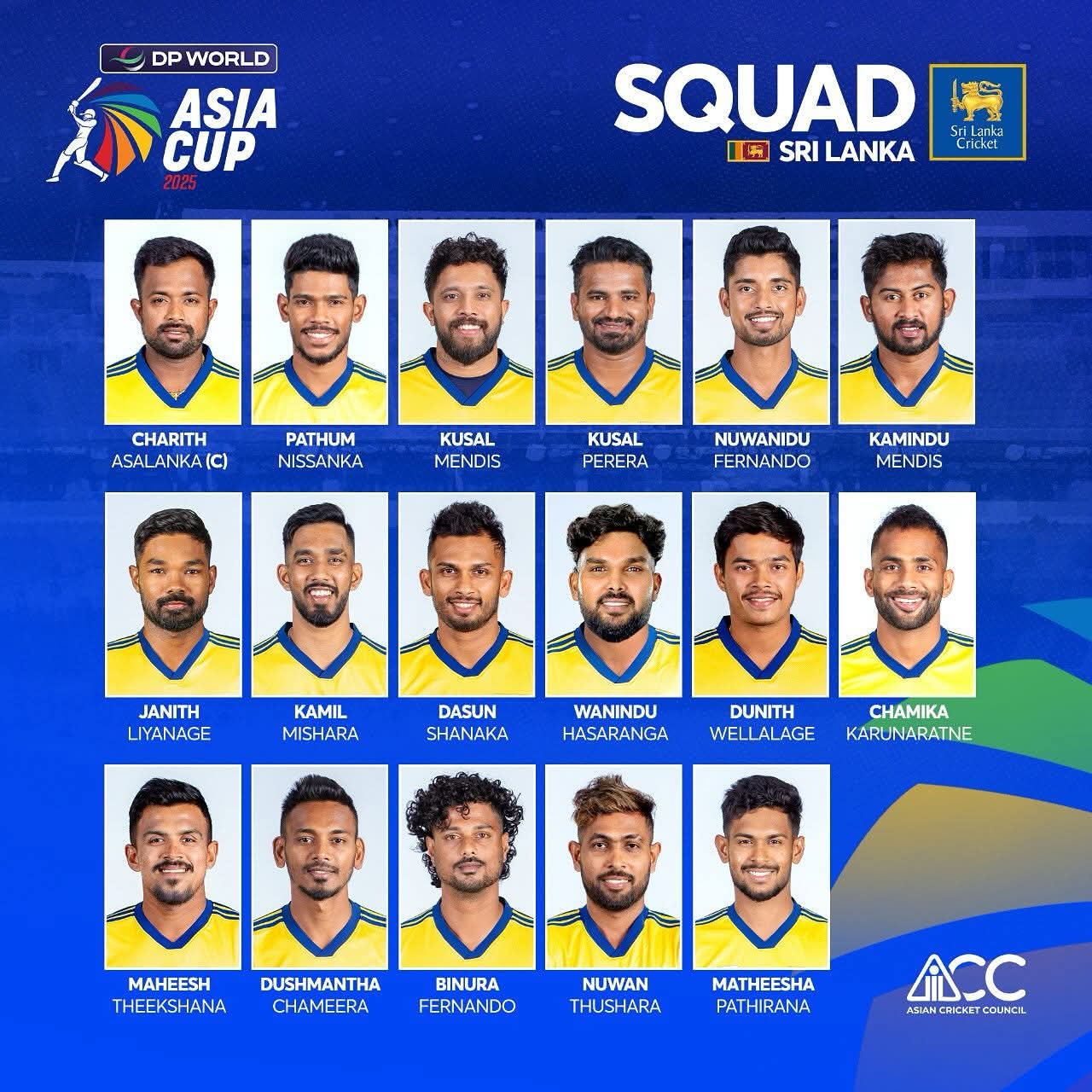 Asia Cup Sri Lanka Squad : New official update