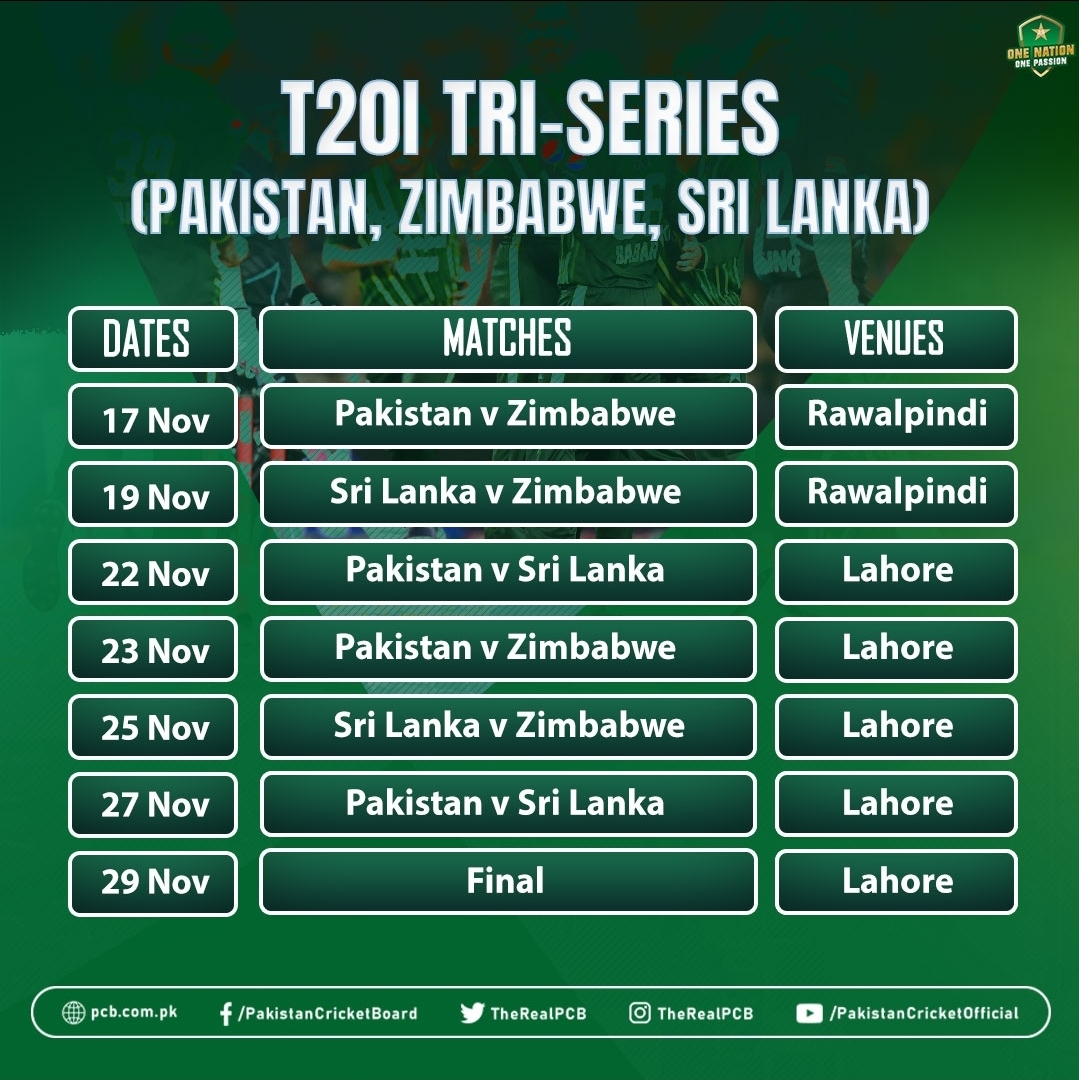 Zimbabwe joins Pakistan, Sri Lanka tri-series after Afghan withdrawal