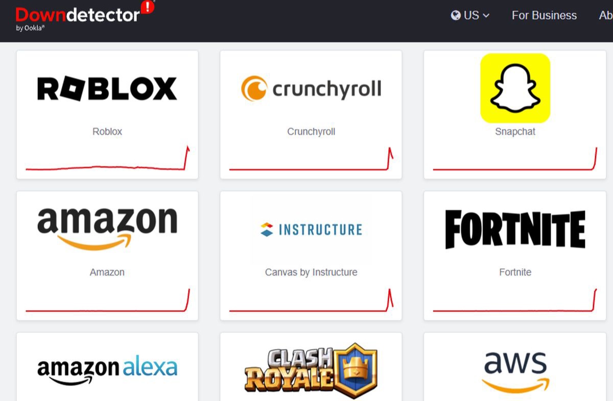 Amazon Web Services outage disrupts major websites worldwide