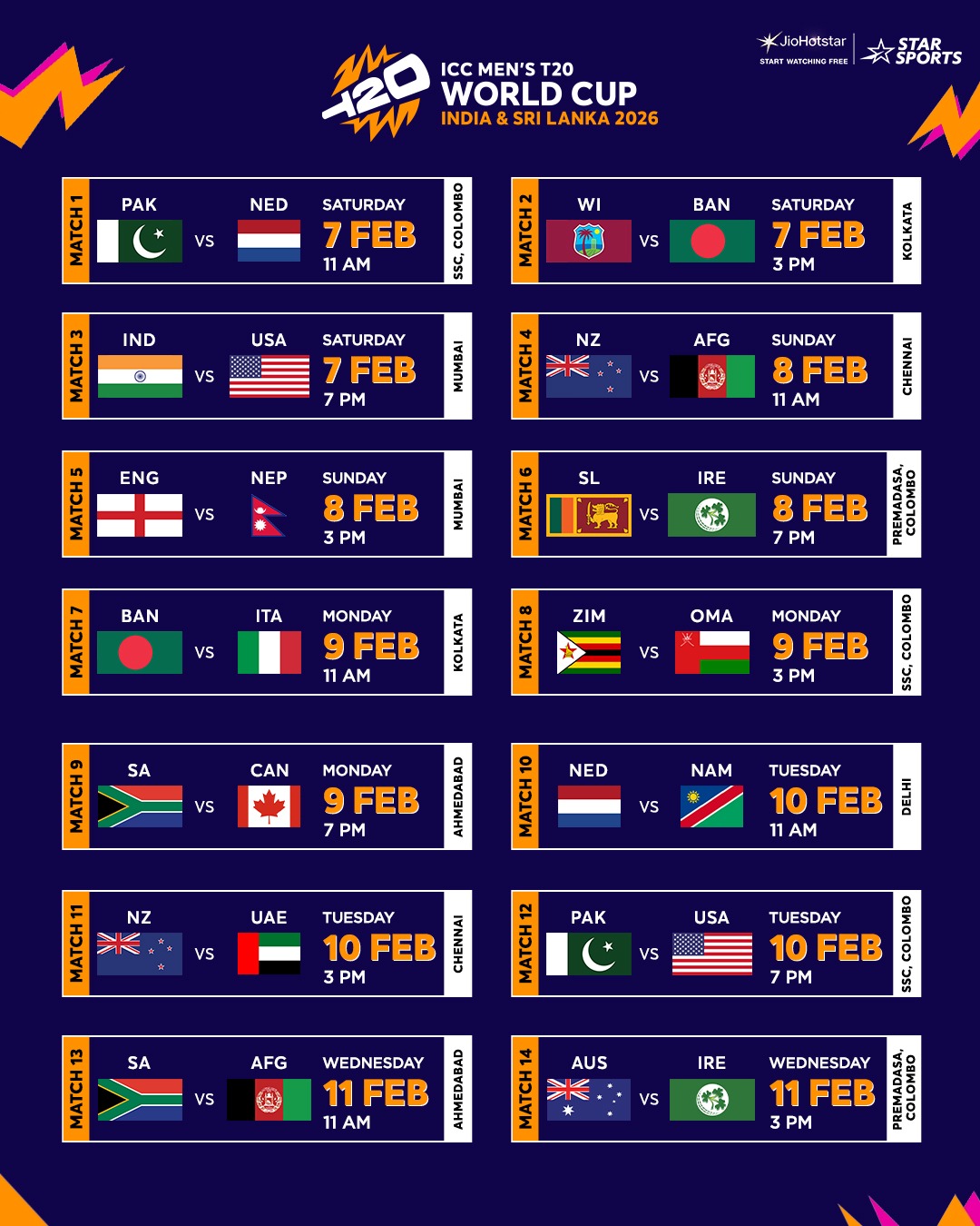 ICC T20 Word Cup 2026 : Full match schedule