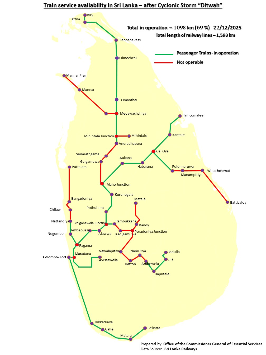 Sri Lanka Train Services: Operating vs Suspended Routes Map as of Dec 22