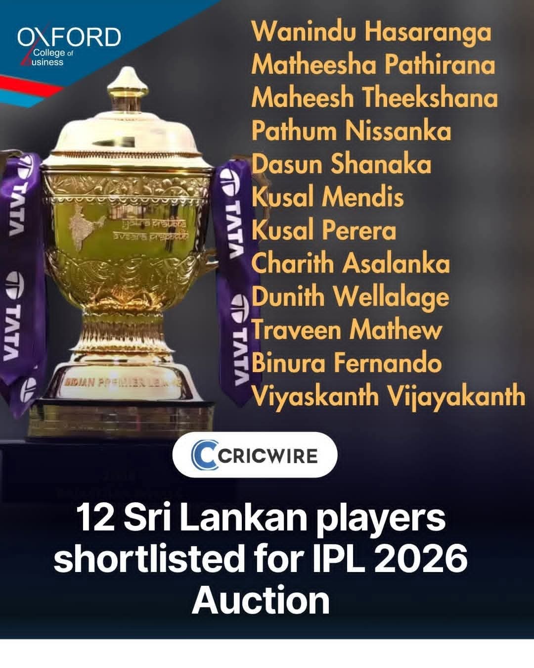 IPL 2026 Auction: All you need to know : Date, Time, Budget & TV