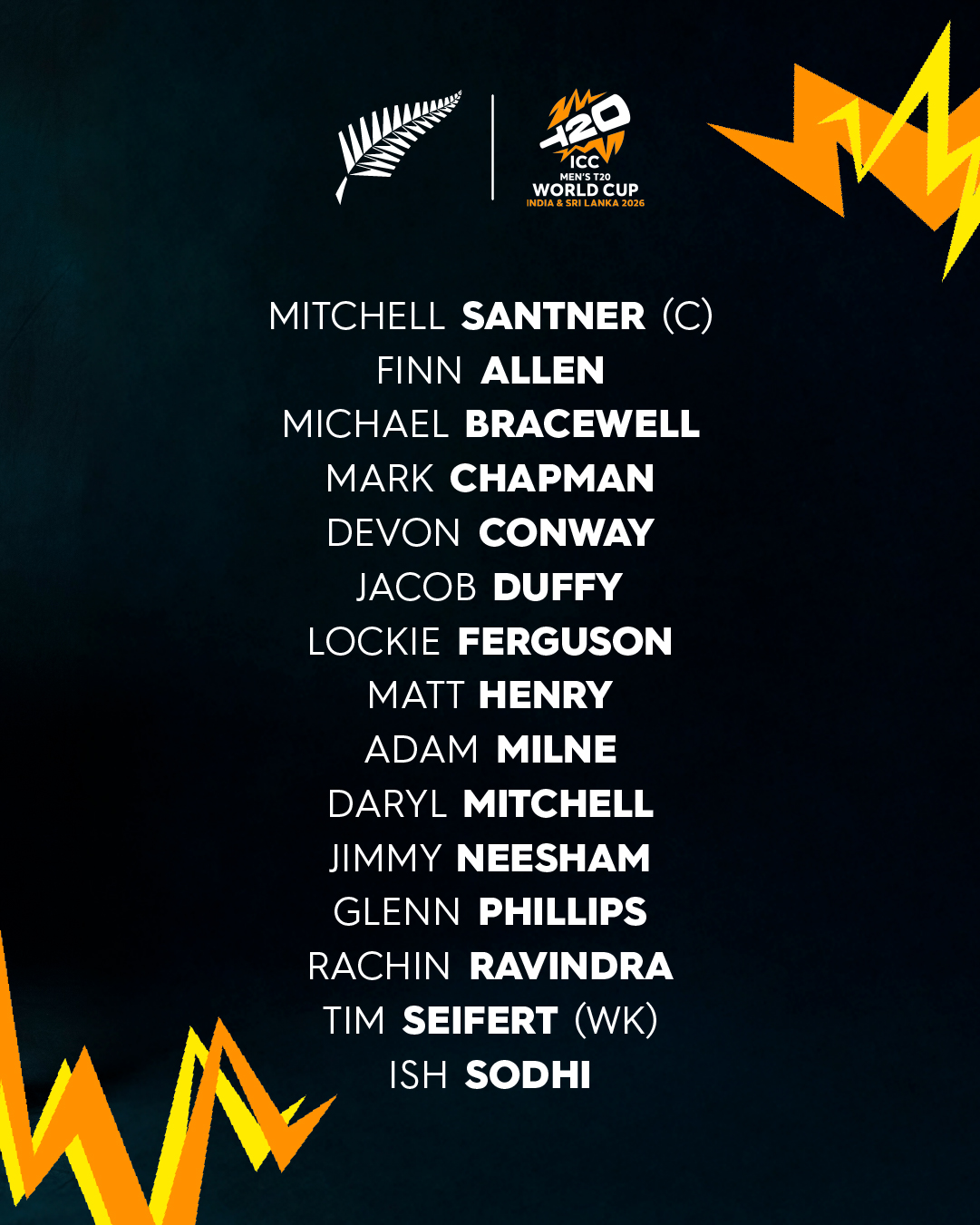 New Zealand T20 World Cup Squad Announced