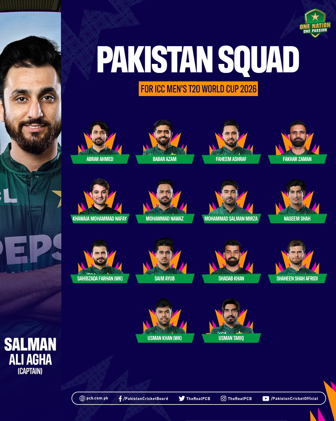Pakistan T20 World Cup squad announced: Key player omitted
