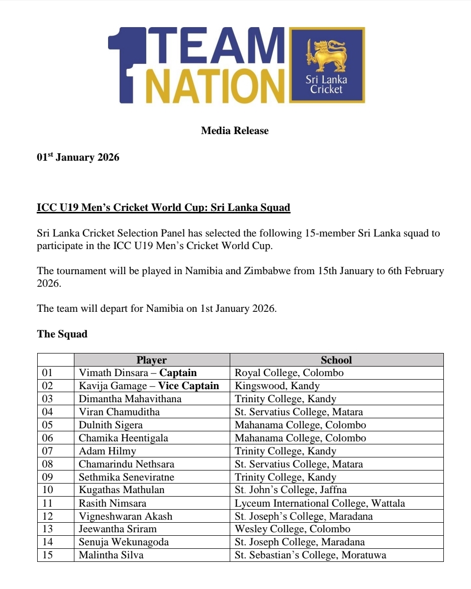 Sri Lanka U-19 World Cup Squad announced