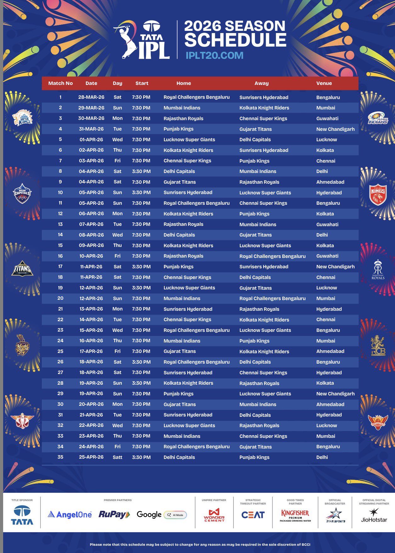 BCCI announces schedule for second phase of TATA IPL 2026