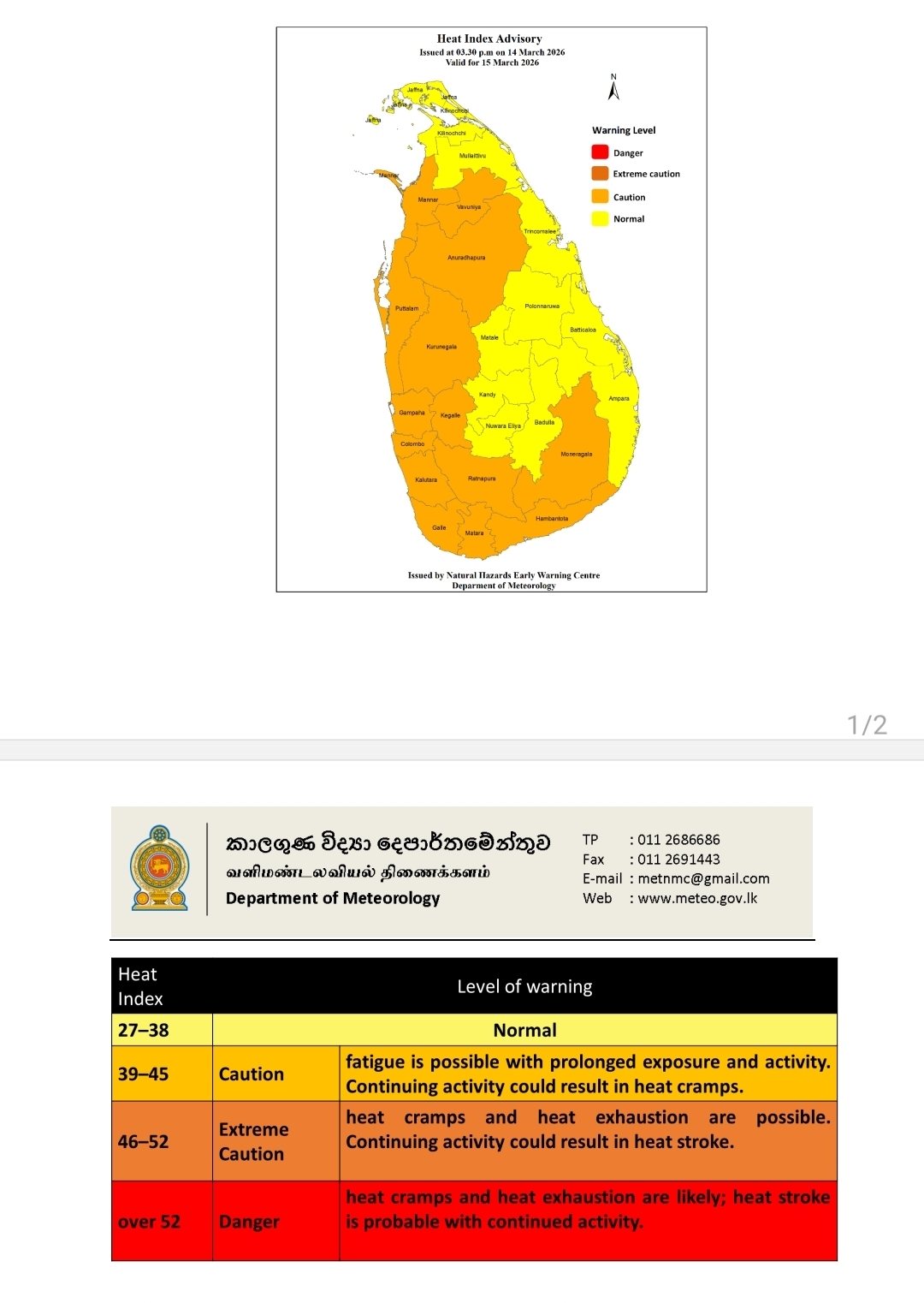 Heat Alert issued for 14 districts