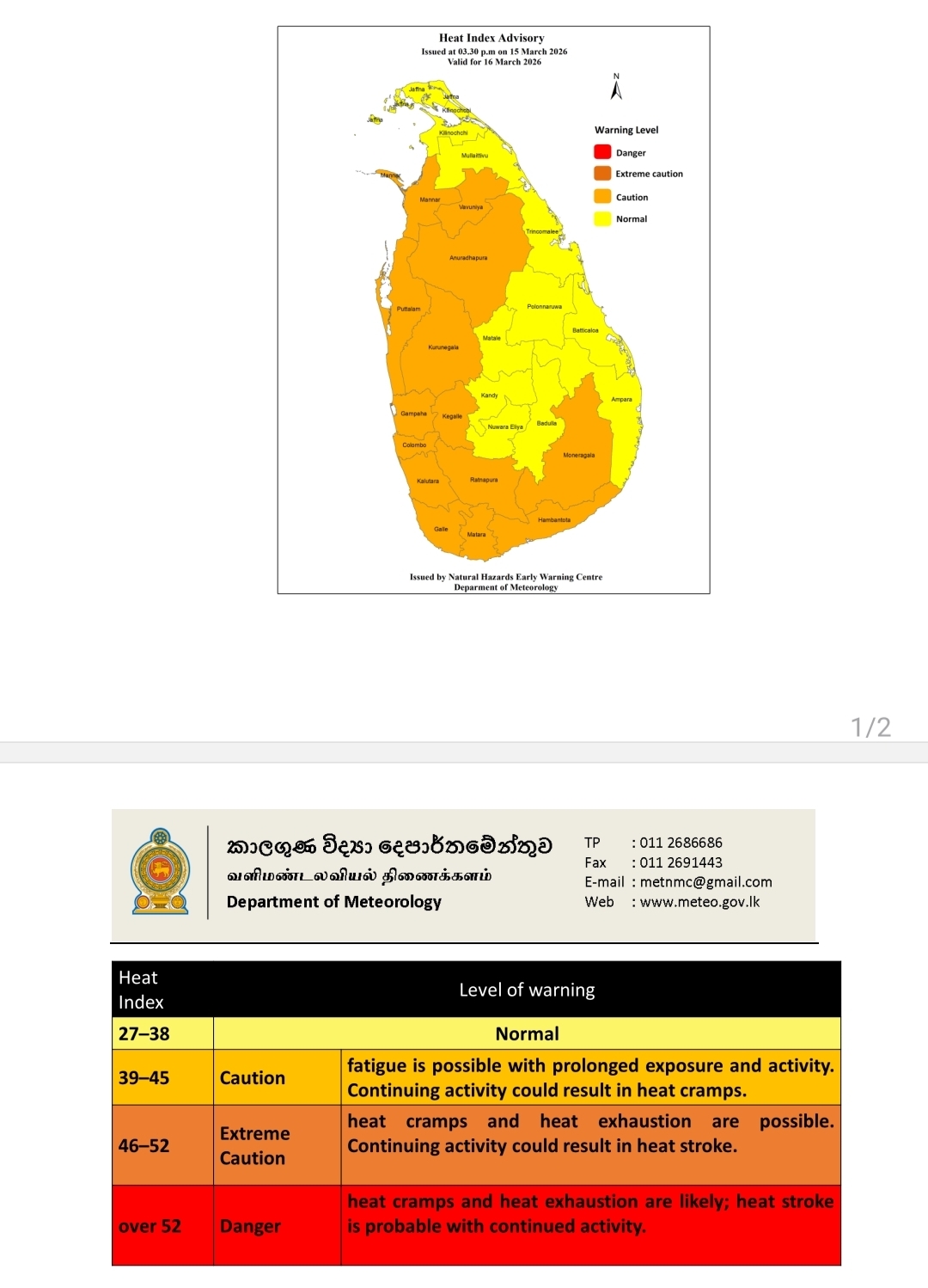 ‘Caution level’ heat alert issued for 14 districts