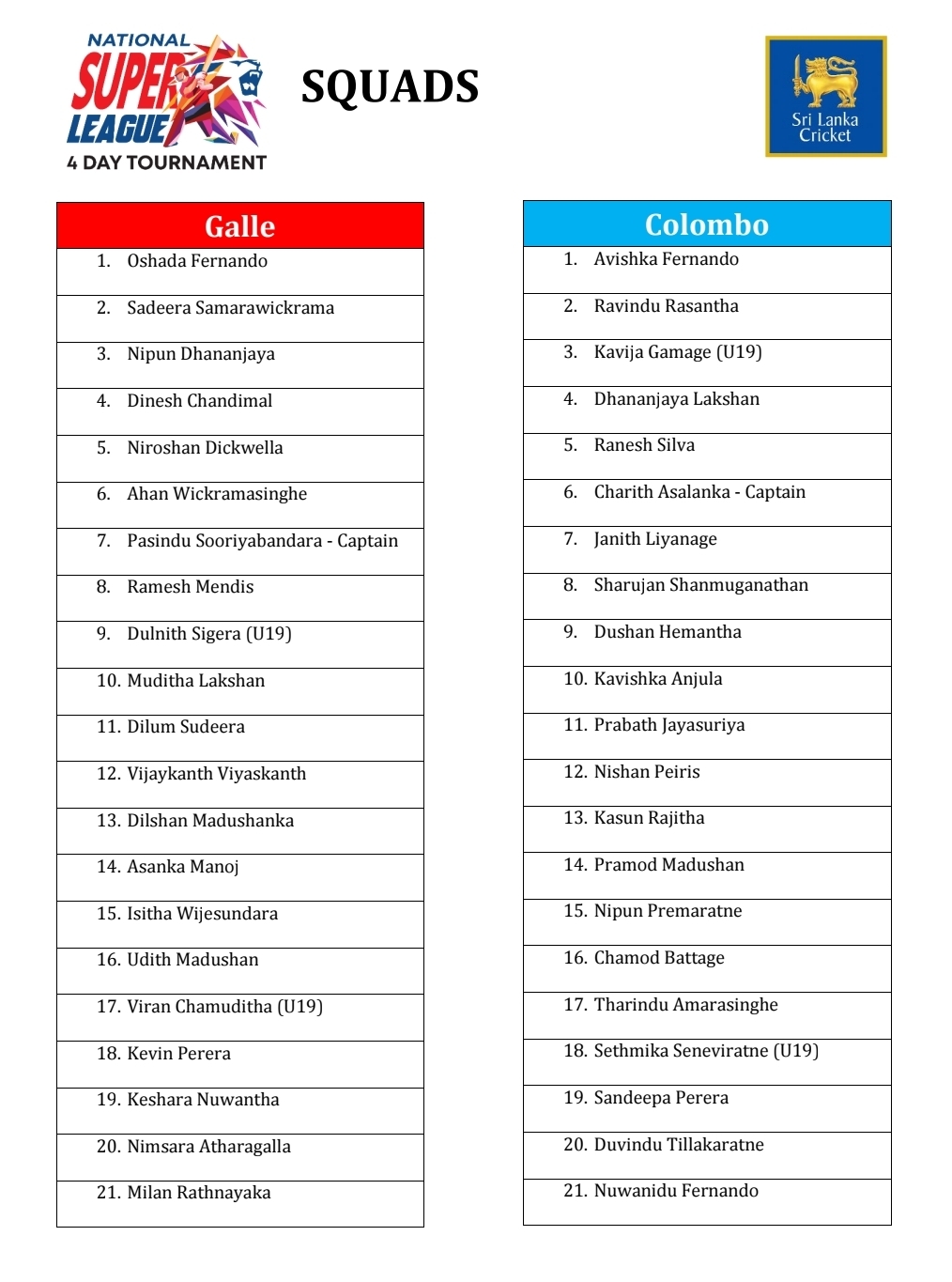 NSL 4 day squads announced