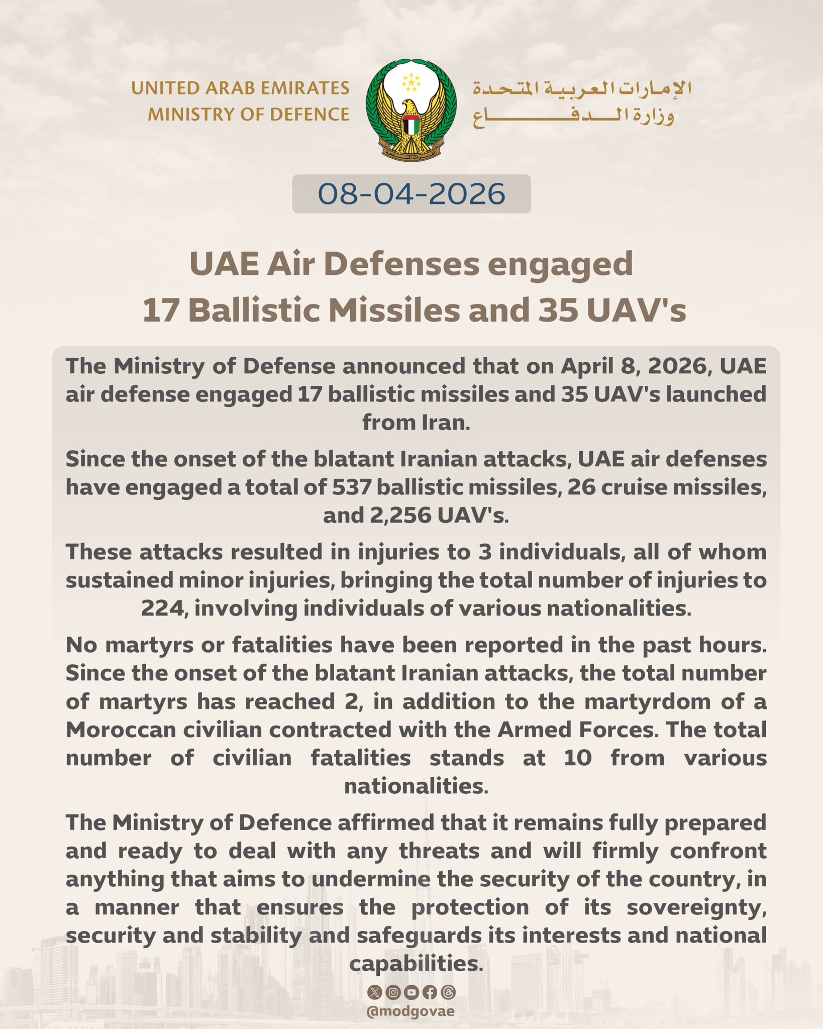 UAE intercepts fresh missile and drone attacks despite ceasefire