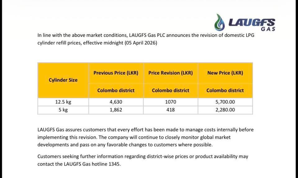 LAUGFS Raises Gas Prices; 12.5kg Cylinder Now Rs. 5,700