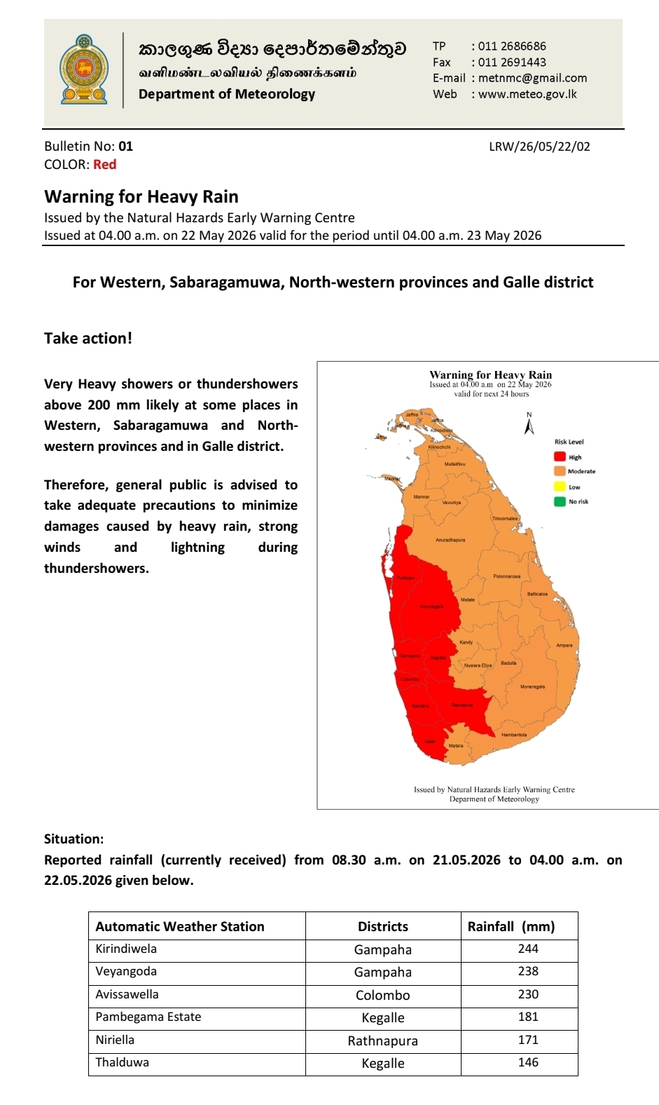 Red Alert Heavy Rain warning issued for 8 districts